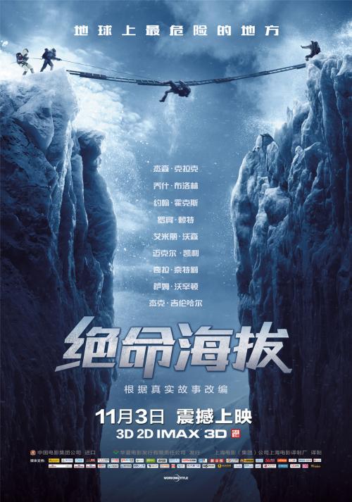 房子公证赠与了公证书有效期多久
